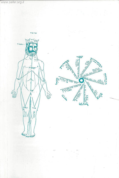 ספר גורל קודש השלם למהרח''ו
