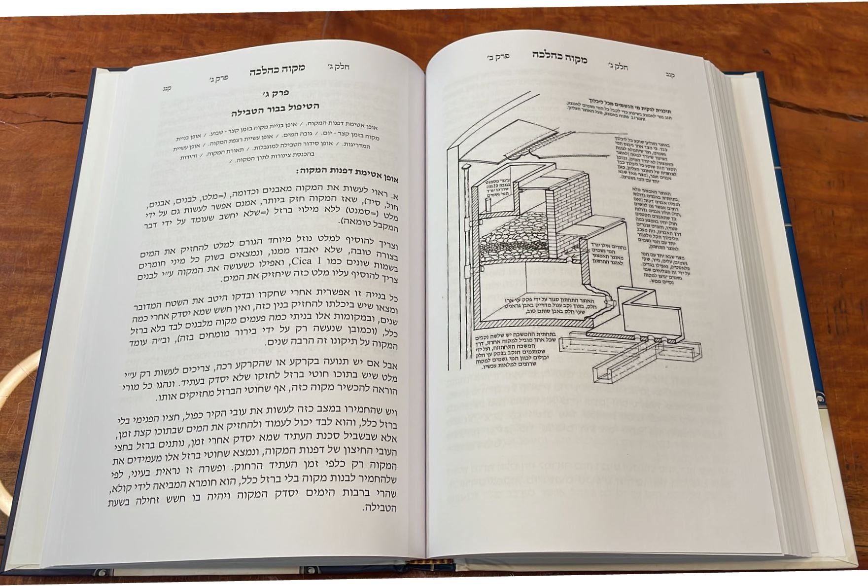 מקוה כהלכה - הלכות מקוואות הלכה למעשה