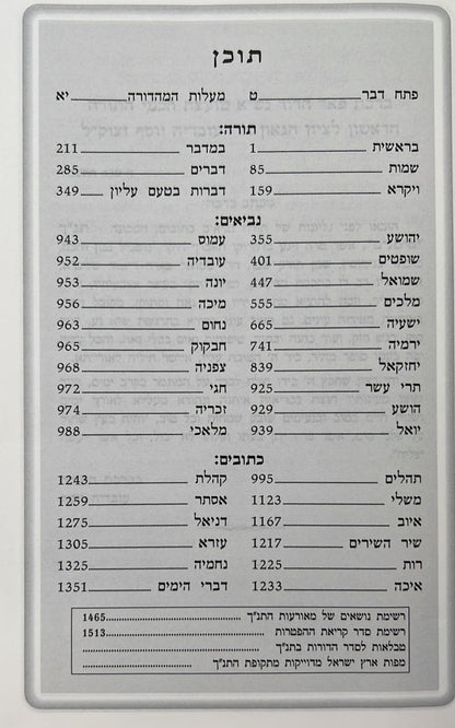 תנ"ך סימנים פורמט בינוני