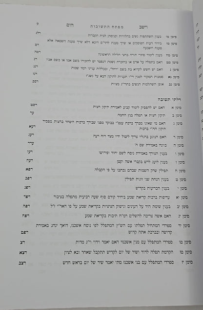 שו"ת וישב הים חלק ה' / ר' יעקב משה הלל שליט"א