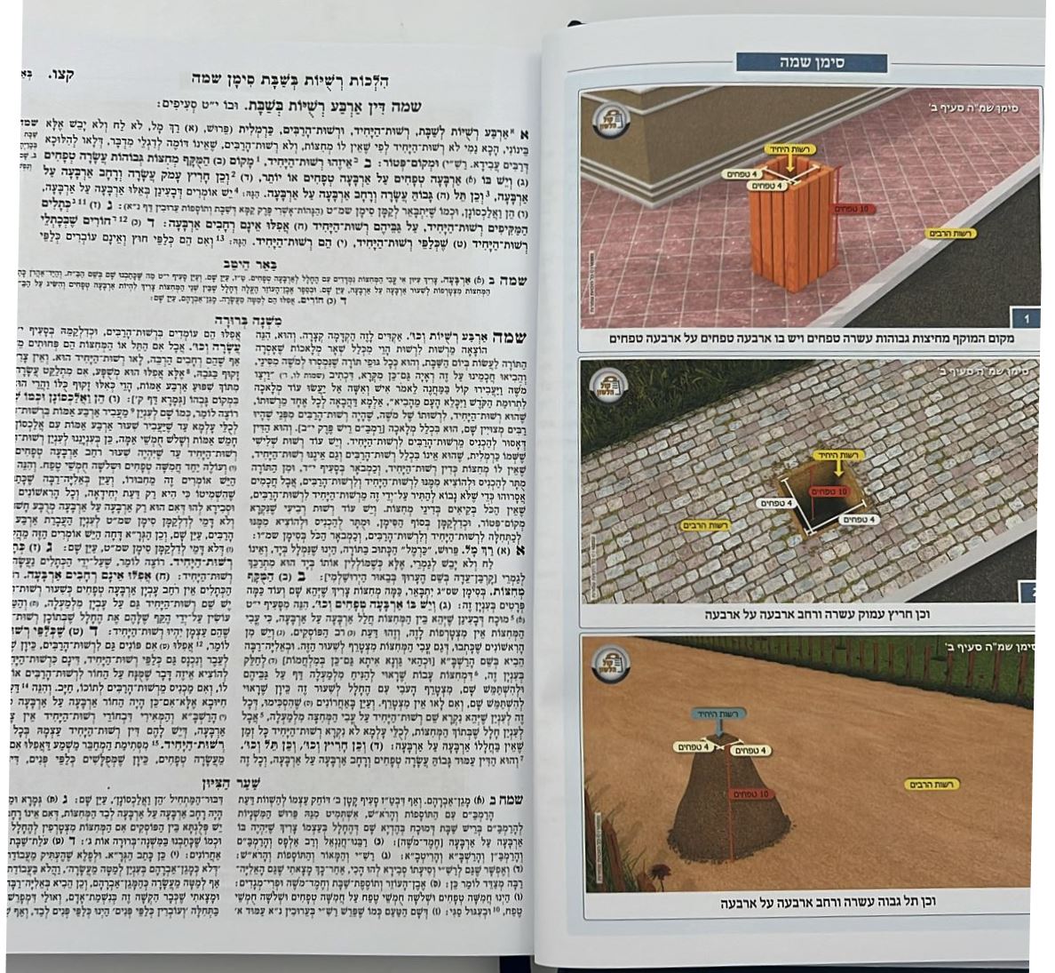 משנה ברורה - חלק ד' הלכות רשויות שבת ועירובין בתוספת תמונות להמחשה / קול הלשון