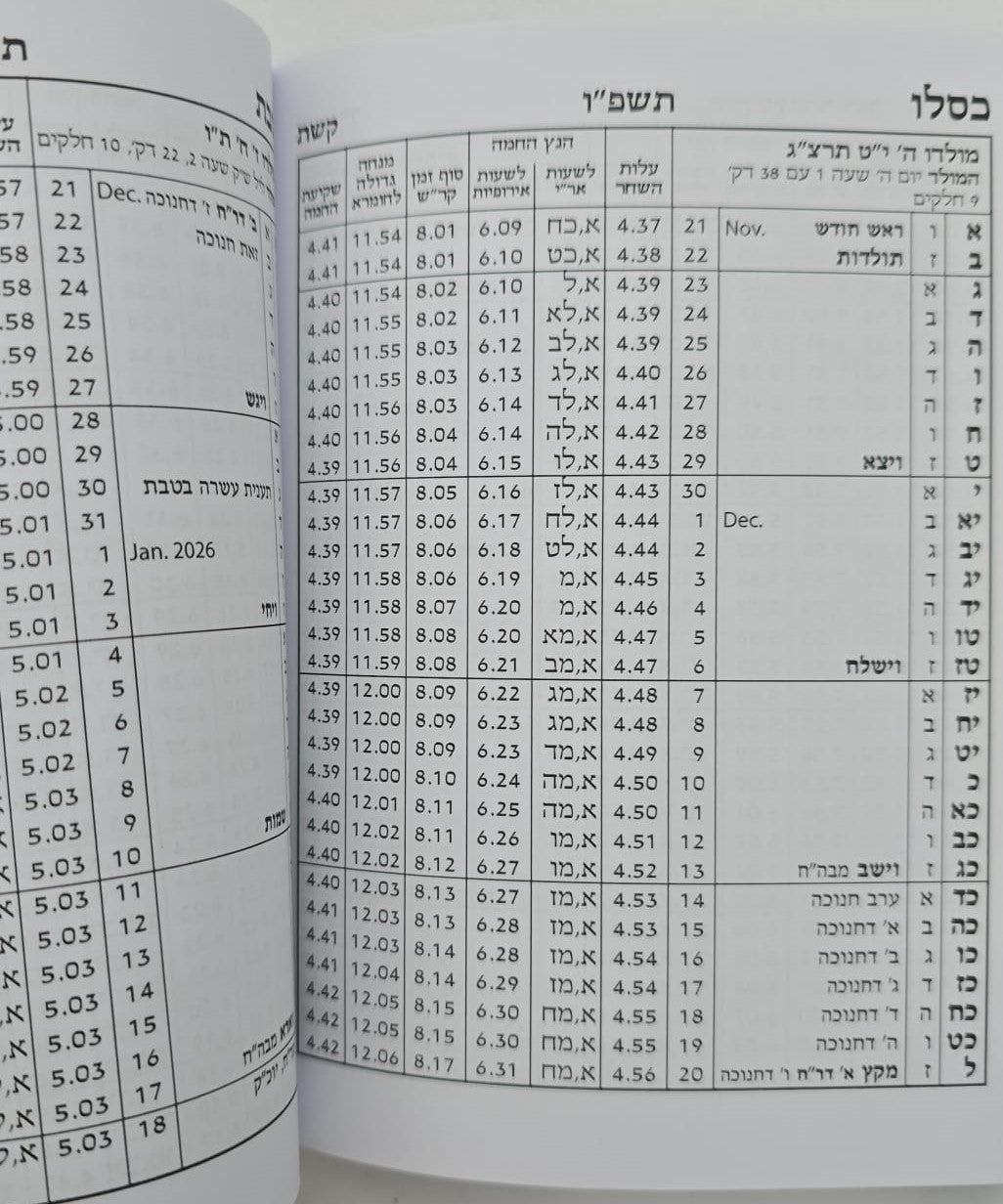 לוח ארץ ישראל טוקצינסקי שנת תשפ"ו / לוח שנה