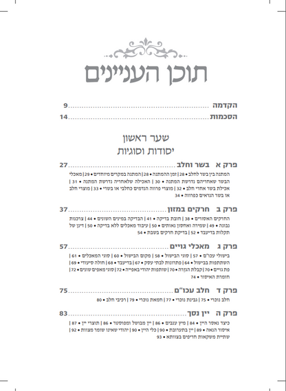 כושרות - מדריך הלכתי מעשי ללימוד כשרות
