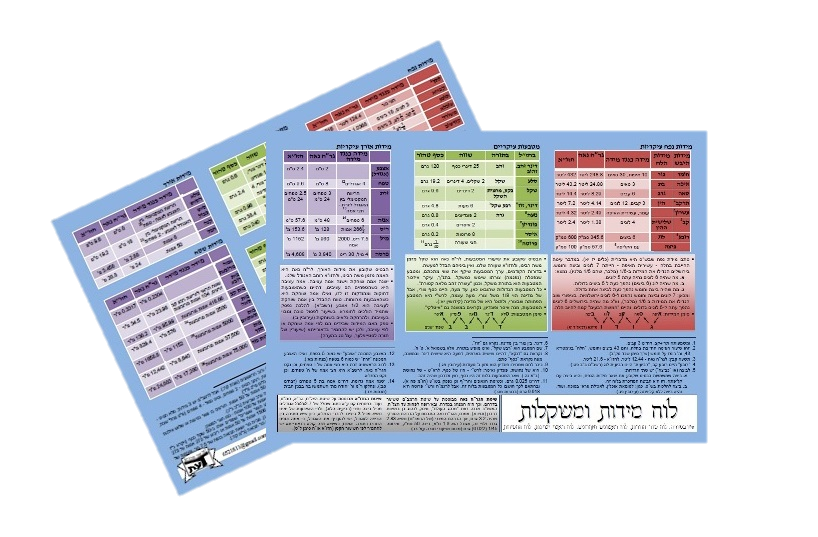 מארז לוחות למינציה - י"ב (12) טבלאות היסטוריית עם ישראל / פורמט גדול