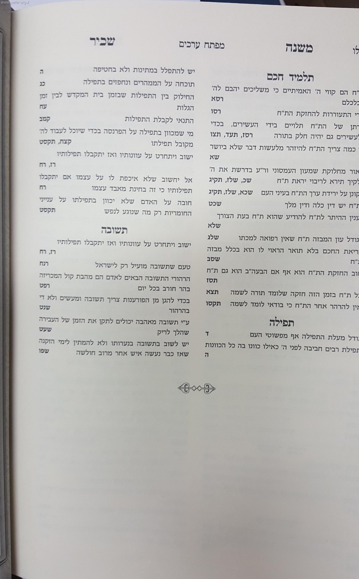 משנה שכיר על מסכת אבות / ר' ישכר שלמה טייכטאל הי"ד