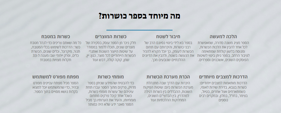 כושרות - מדריך הלכתי מעשי ללימוד כשרות