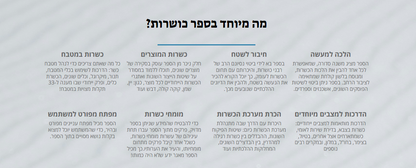 כושרות - מדריך הלכתי מעשי ללימוד כשרות