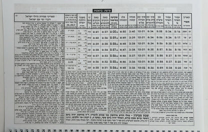 לוח שנה עתים לבינה תשפ"ה - לוח קיר גדול (אופק ירושלים)