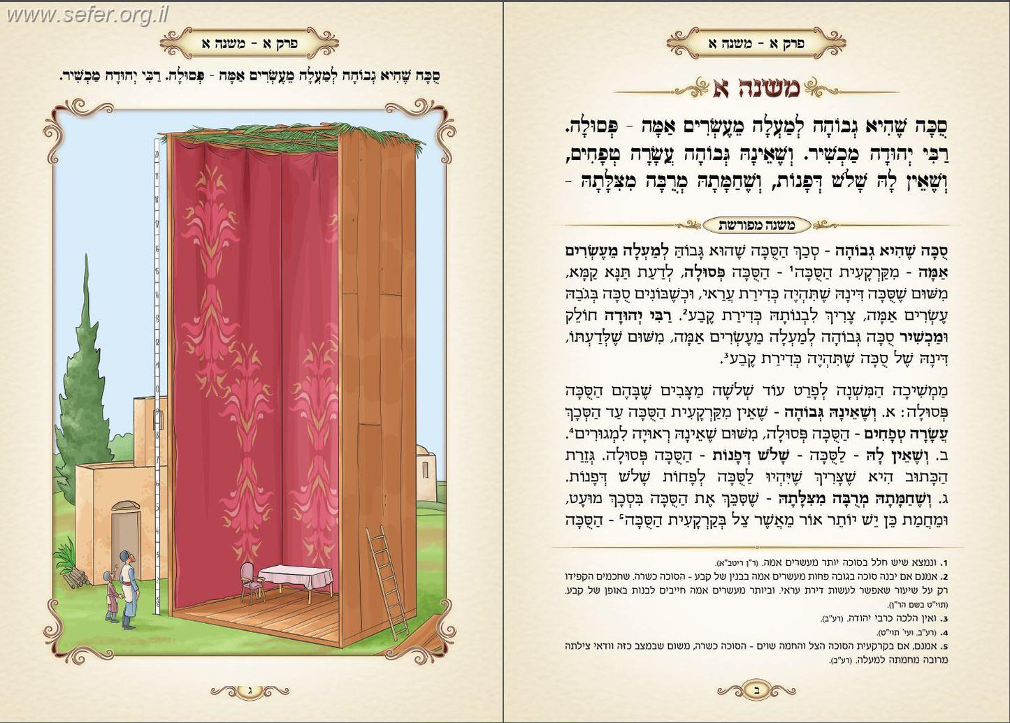 משניות מבוארות עם ציורים - ברכות / מכון אבוקה