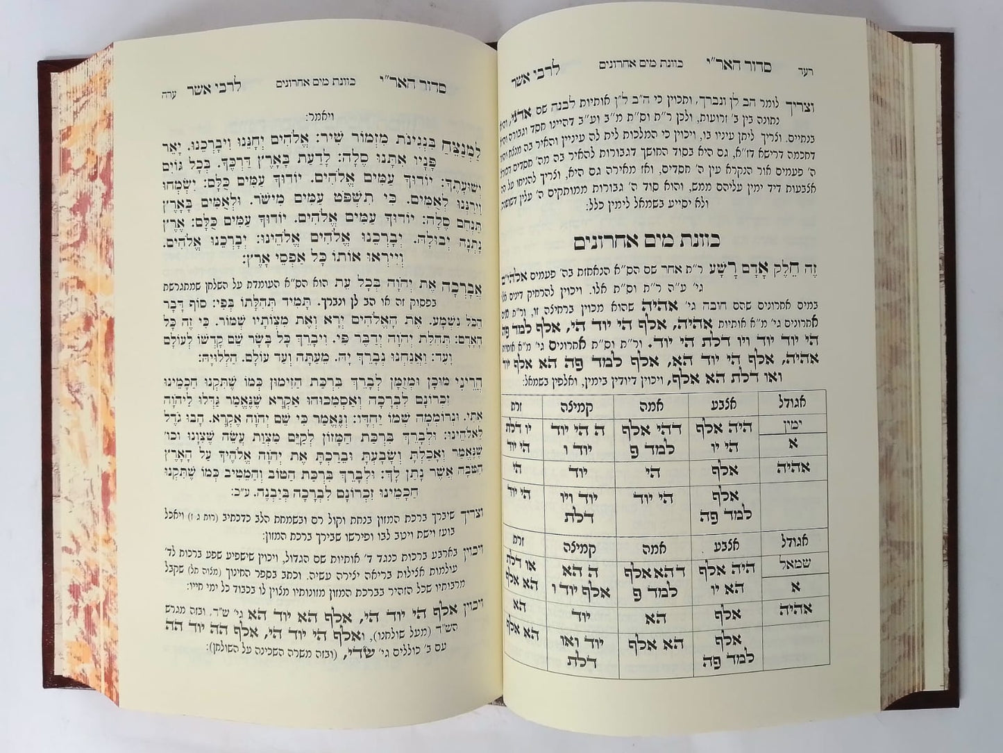 סידור האריז"ל לרבי אשר מרגליות זצ"ל