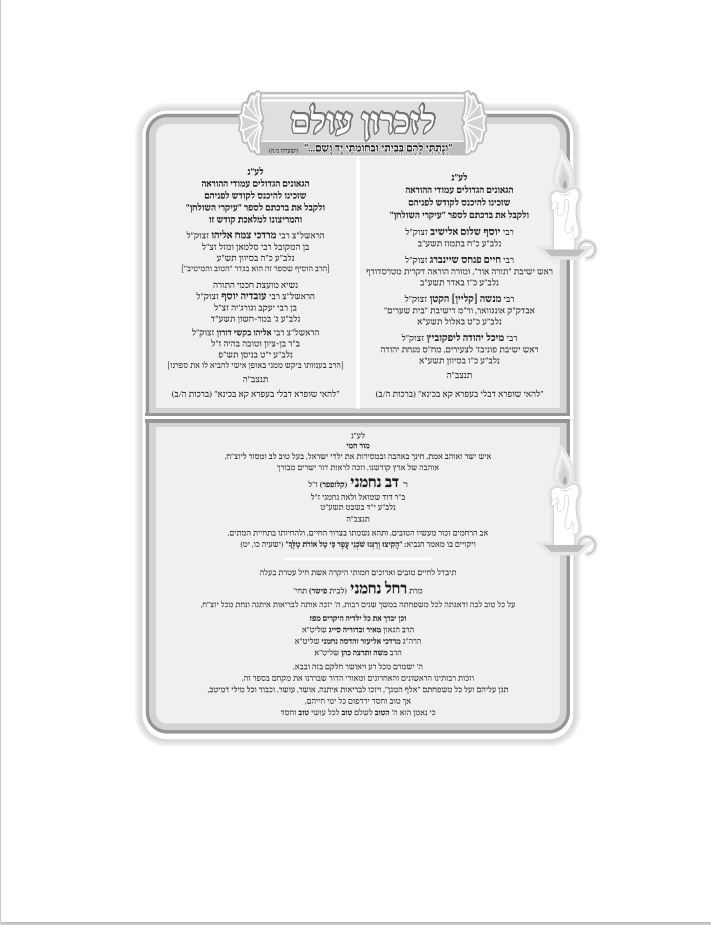 קיצור עיקרי השולחן 'תלמודו בידו' - הלכות חופה וקידושין / הרה"ג משה כהן שליט"א