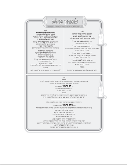 קיצור עיקרי השולחן 'תלמודו בידו' - הלכות חופה וקידושין / הרה"ג משה כהן שליט"א