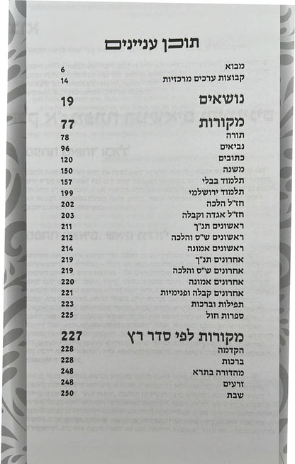 מפתח לעין איה - נושאים ומקורות / הראי"ה קוק