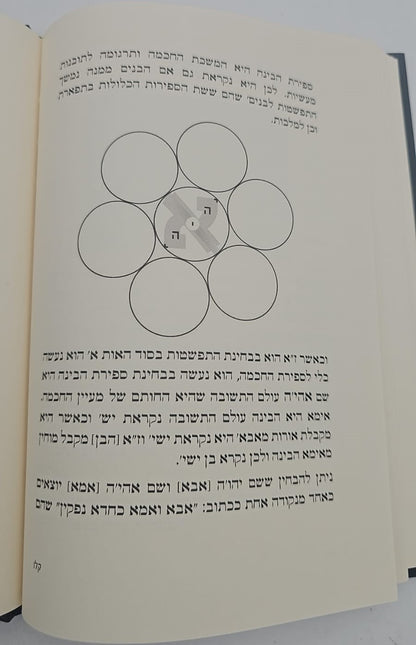 חותם שלמה / קבלה