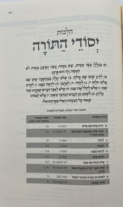 סט משנה תורה לרמב"ם ח' כרכים - עם ביאורו של הרב שטיינזלץ במבצע