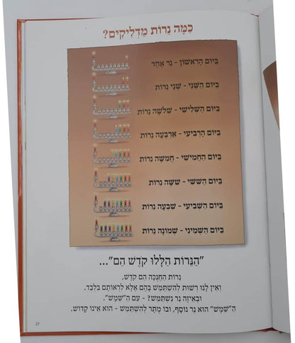 מעגל השנה ד' כרכים - צ. רוזנברג / דפי למינציה