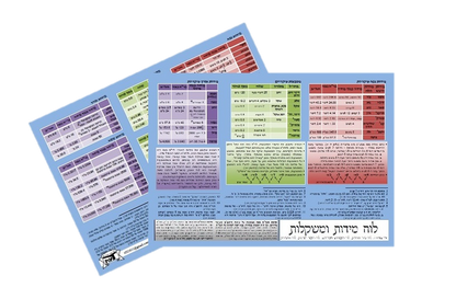 מארז לוחות למינציה - י"ב (12) טבלאות היסטוריית עם ישראל / פורמט קטן