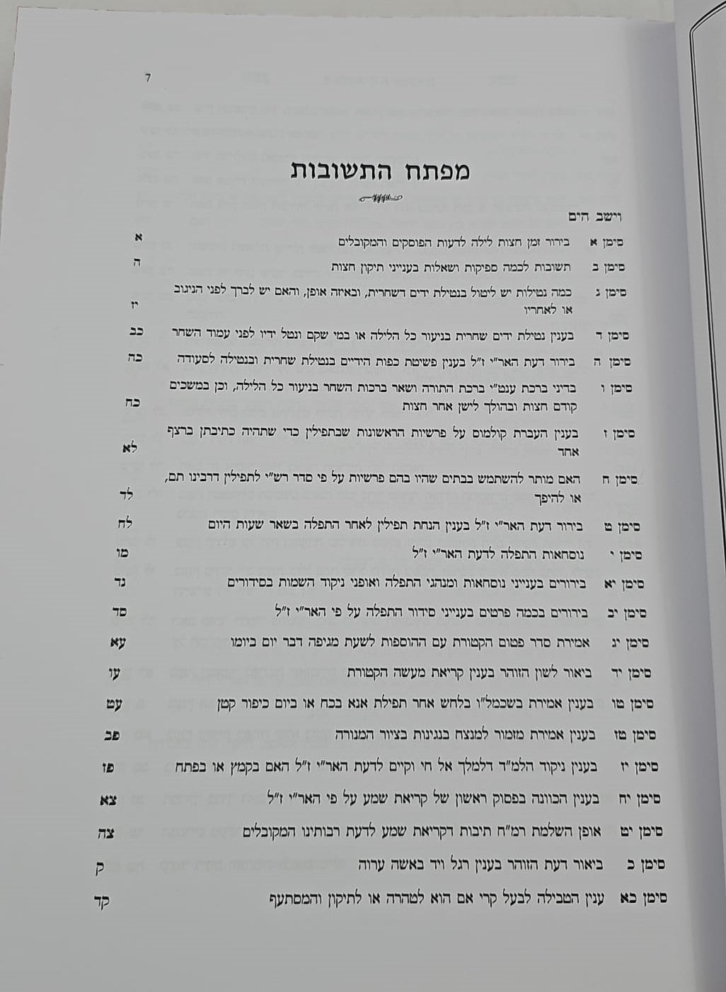שו"ת וישב הים חלק ה' / ר' יעקב משה הלל שליט"א