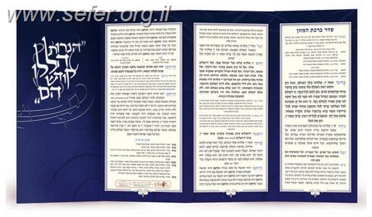 הנרות הללו מתקפל