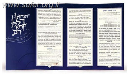 הנרות הללו מתקפל