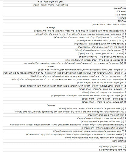 ילקוט יוסף הסט החדש והמורחב והשלם 34 כרכים / מרן הרה"ג הרב יצחק יוסף שליט"א