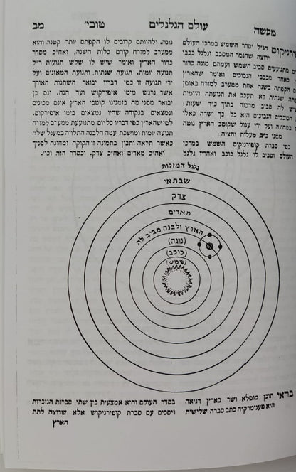 ספר מעשה טוביה / טוביה הרופא
