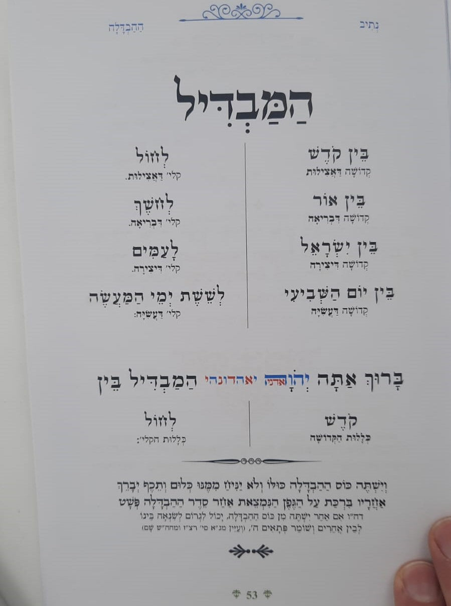 נתיבות שלום - נתיב ההבדלה / לפי סדר הרש"ש זלה"ה