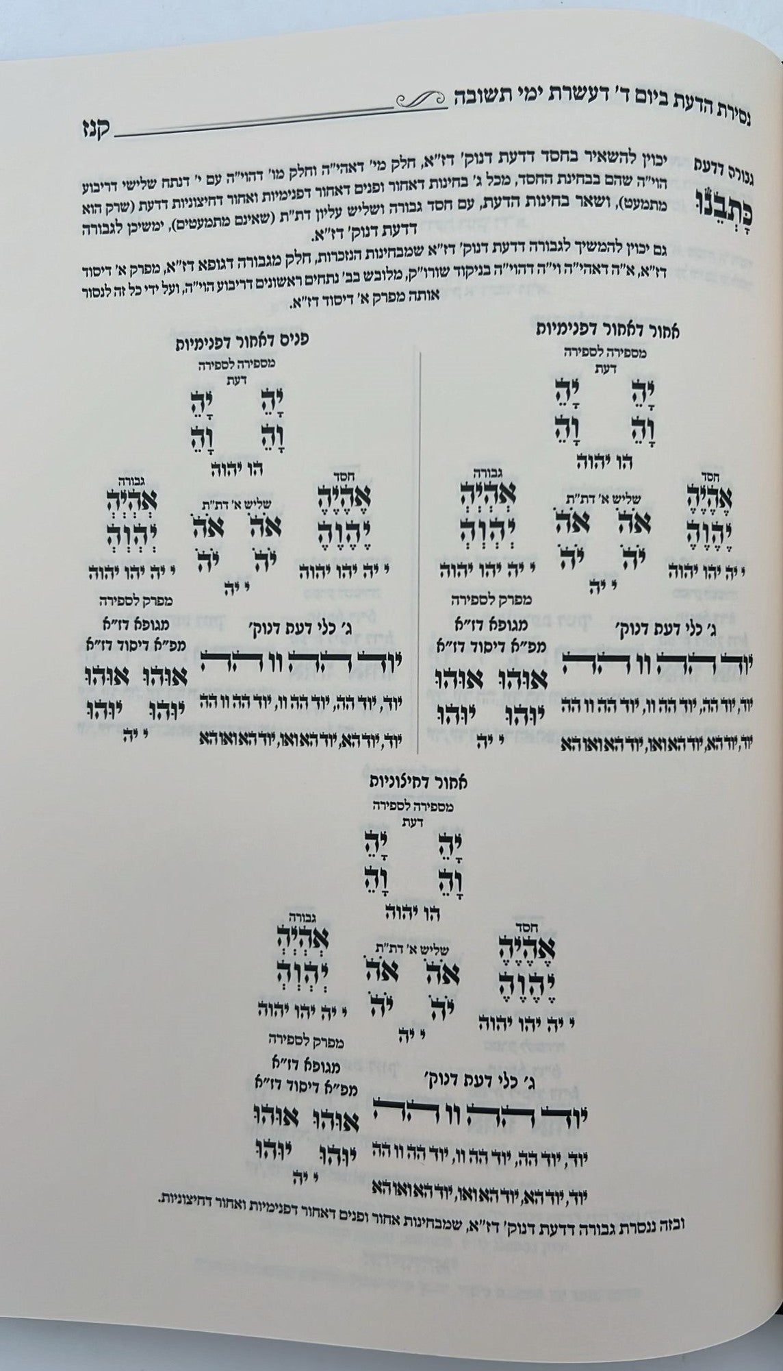 סידור השלום - עשרת ימי תשובה, כוונות הנסירה / ר' יצחק בצרי שליט"א