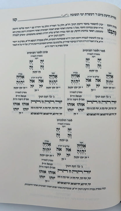 סידור השלום - עשרת ימי תשובה, כוונות הנסירה / ר' יצחק בצרי שליט"א