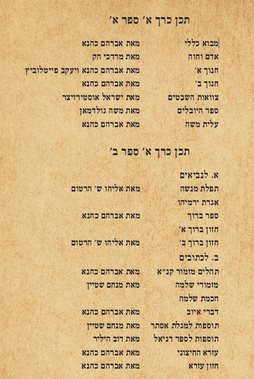הספרים החיצונים סט ב' כרכים / אברהם כהנא (חזר למלאי)