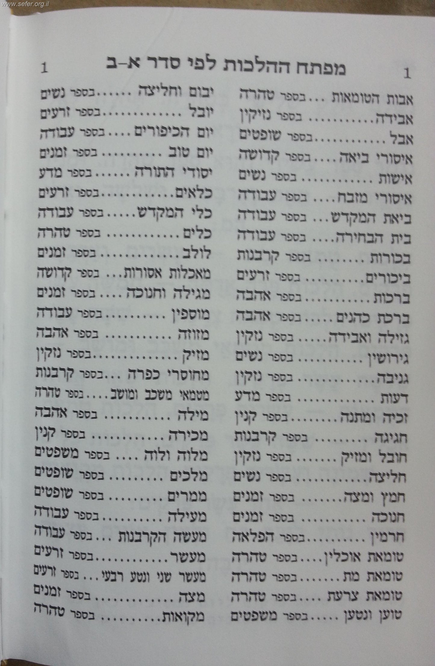 רמב"ם מנוקד ח' כרכים פורמט כיס / שי למורא