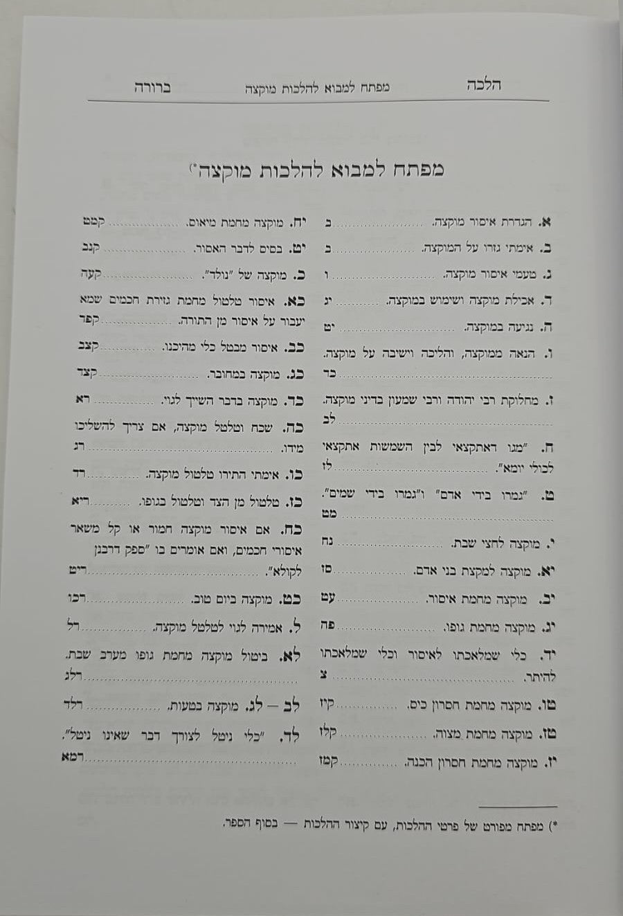 הלכה ברורה כא'