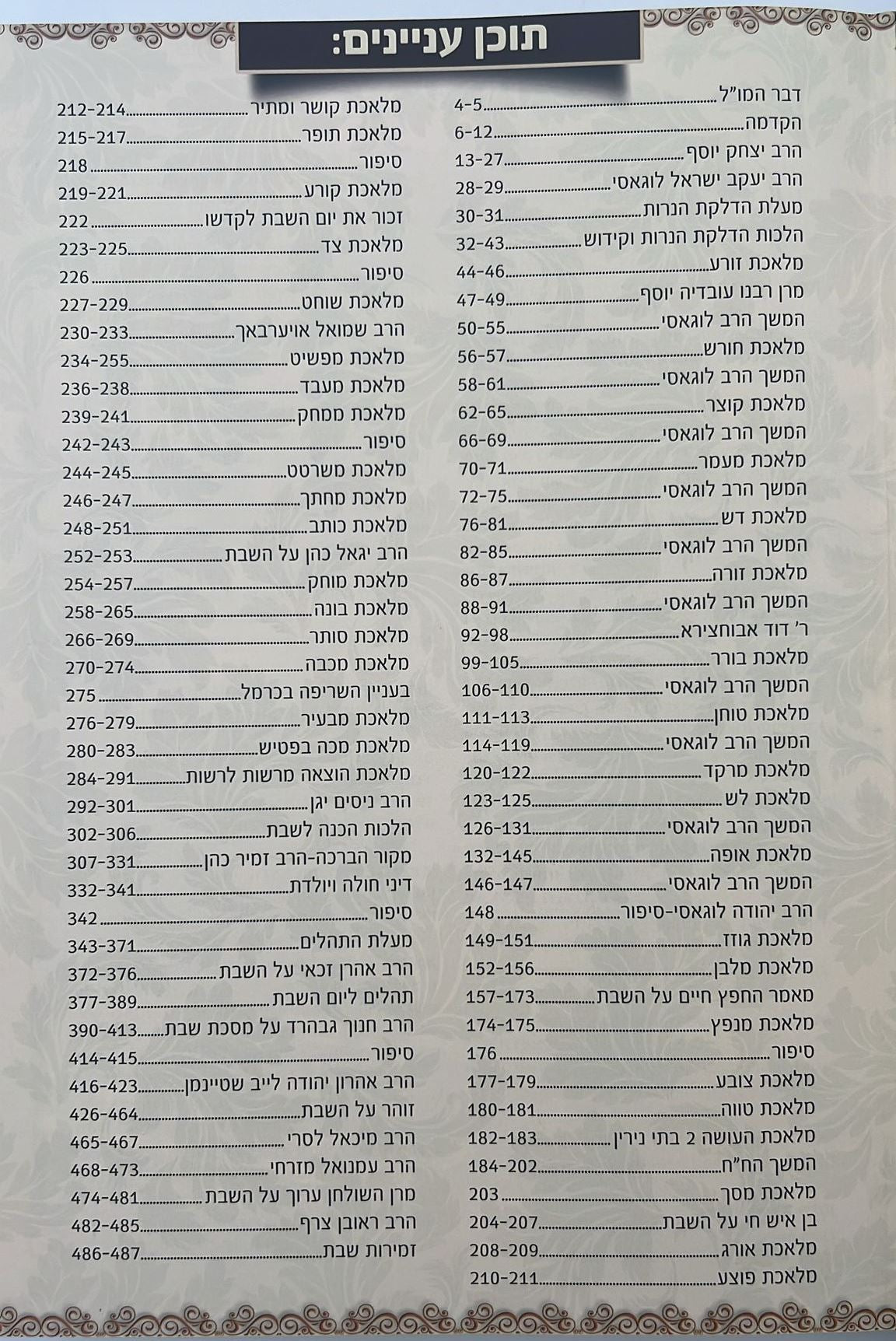 שבת - הכתר של העולם / מאמרים, סיפורים והנהגות, ל"ט מלאכות שבת והלכות