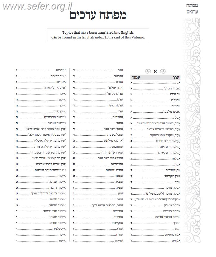 ספר 'המפתח' על ששת כרכי המשנה ברורה / דרשו
