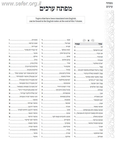 ספר 'המפתח' על ששת כרכי המשנה ברורה / דרשו