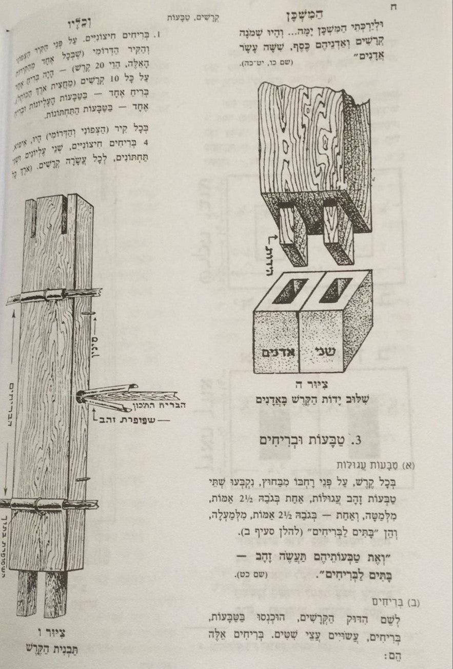חמשה חומשי תורה - במדבר (עם מהר"ם ואיורים) / הוצאת בלום
