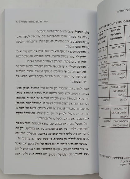 נפש בצמיחה - פסיכולוגיה מעשית בעין אמונית / דורית שילוח (עמיצור)