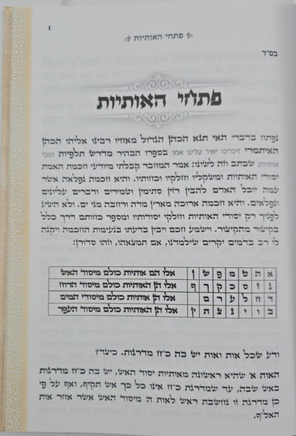 פתחי האותיות - ביאור סוד האותיות / קבלה