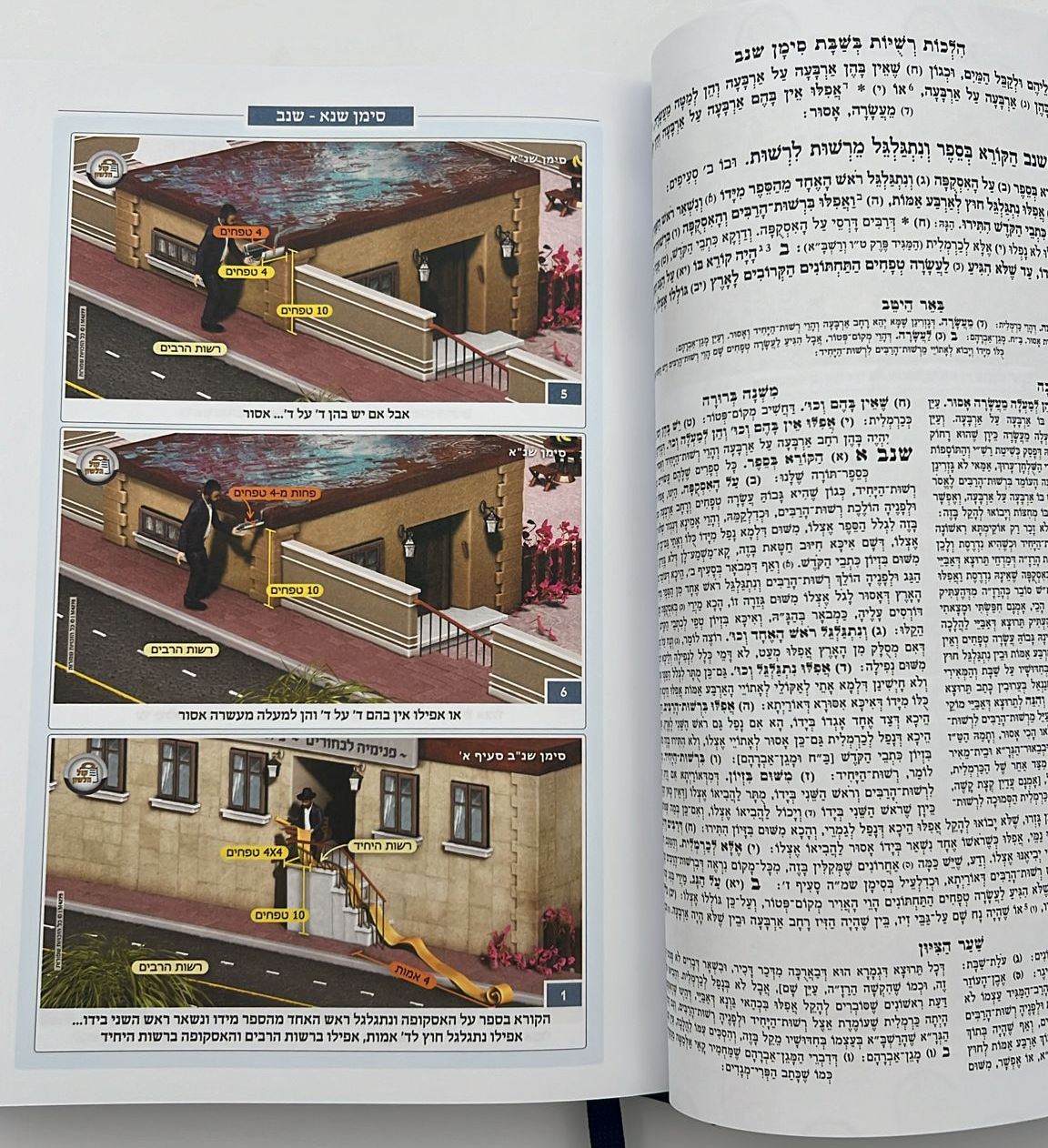 משנה ברורה - חלק ד' הלכות רשויות שבת ועירובין בתוספת תמונות להמחשה / קול הלשון