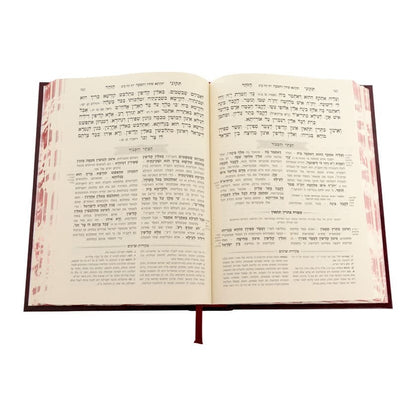 תיקוני הזוהר המבואר הכתר והכבוד / עוז והדר