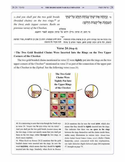 The Bigdei Kehunah Illuminated / Rabbi Dovid Meyers - בגדי כהונה (אנגלית)