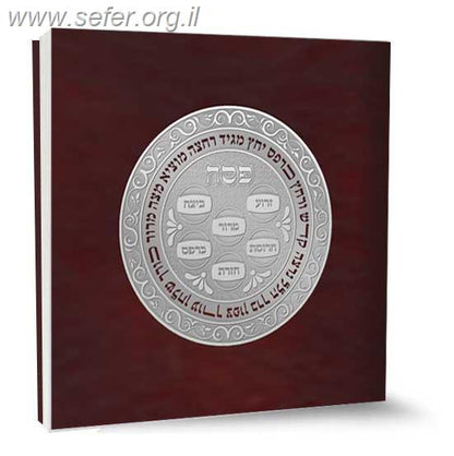 הגדה של פסח - דגם קערה