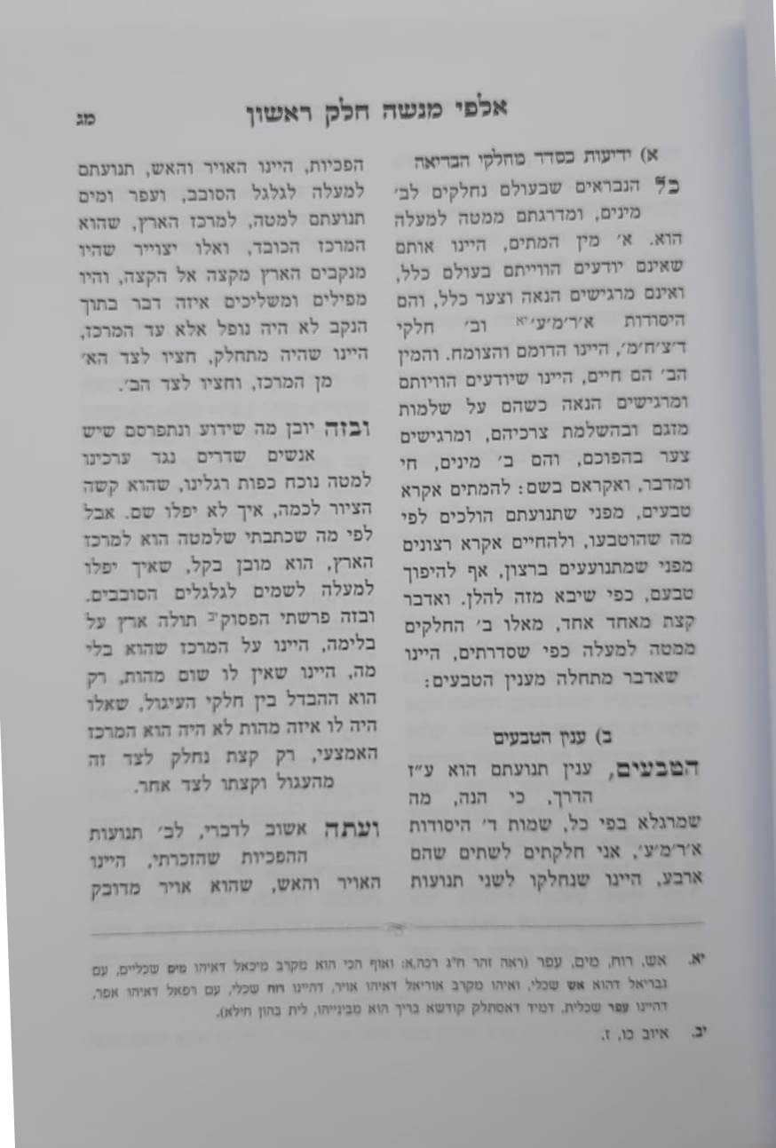 כל כתבי רבינו מנשה מאיליא / מרואי ומקבלי תורת רבינו הגר"א מווילנא