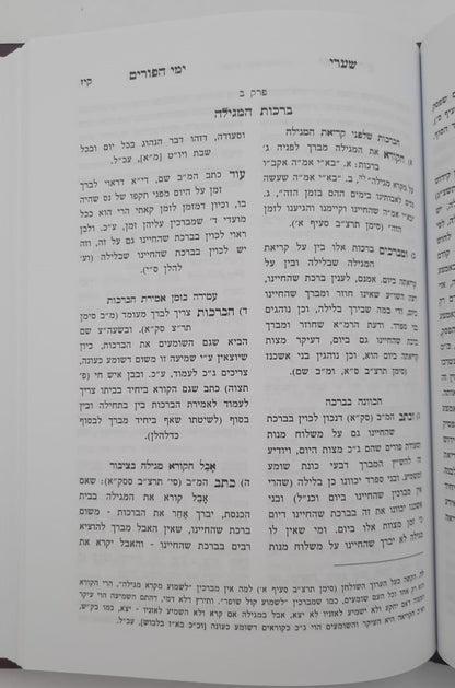 שערי ימי הפורים / הרב טשזנר