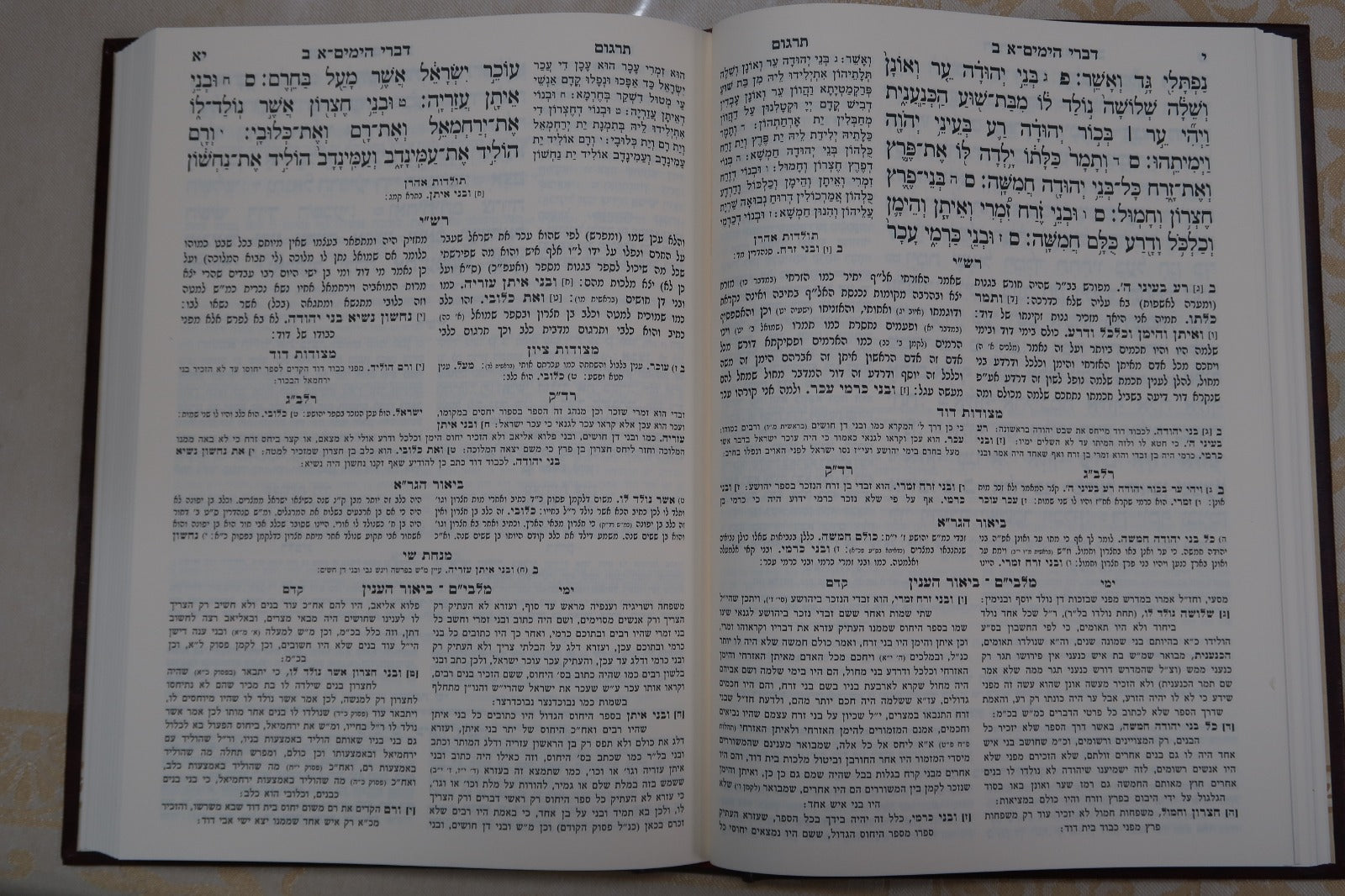 נ"ך מקראות גדולות - עם פירוש המלבי"ם ואברבנאל סט יא' כרכים / תפארת
