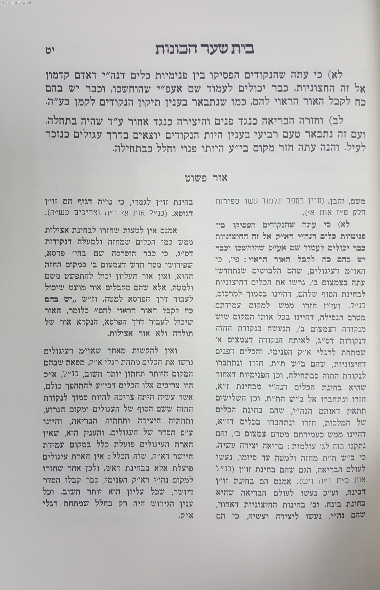 בית שער הכוונות / בעל הסולם