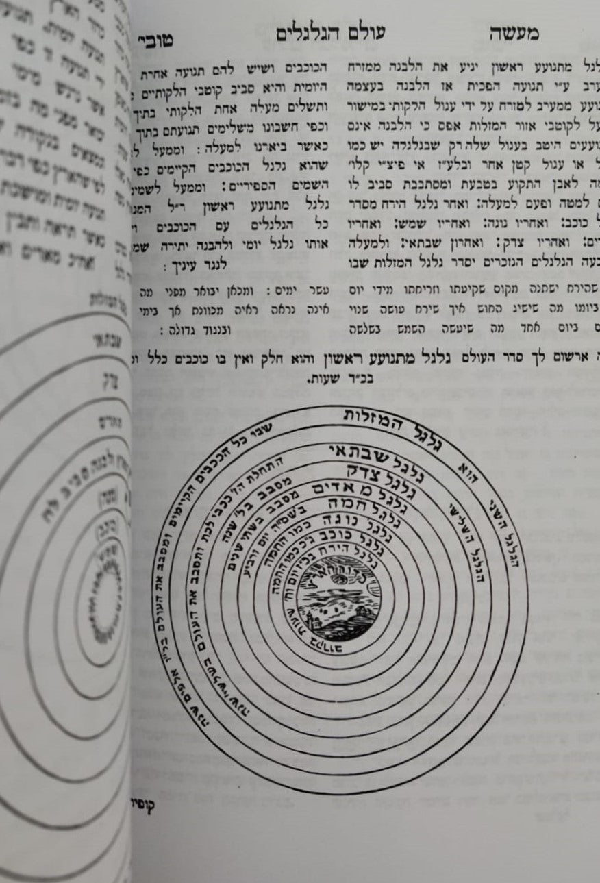 ספר מעשה טוביה / טוביה הרופא