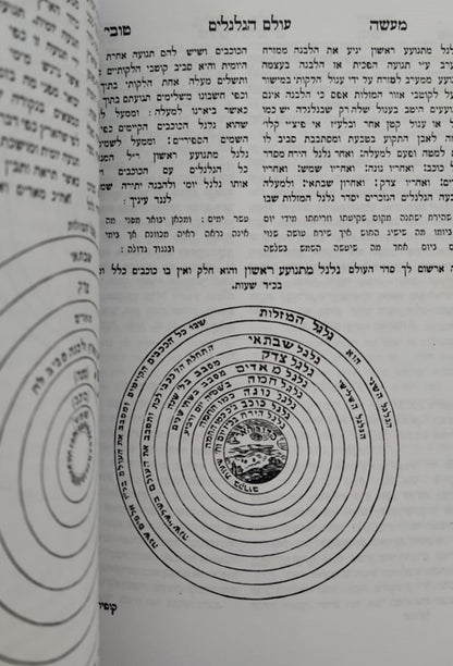 ספר מעשה טוביה / טוביה הרופא