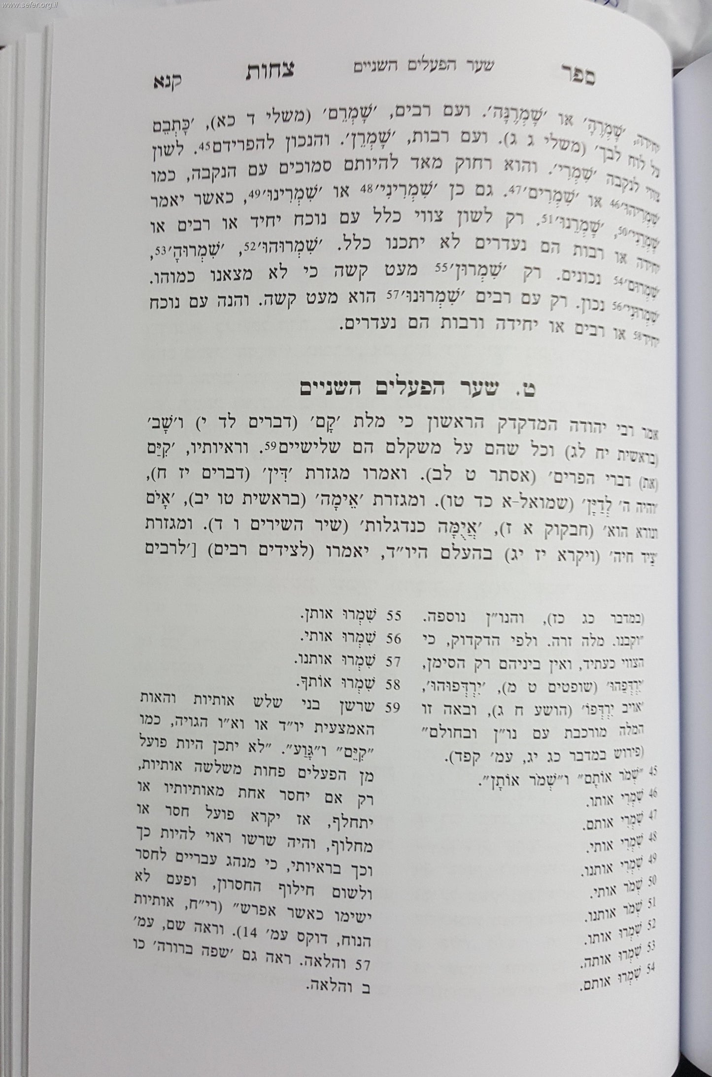 ספר צחות / ר' אברהם אבן עזרא