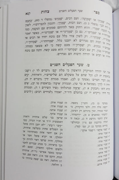 ספר צחות / ר' אברהם אבן עזרא